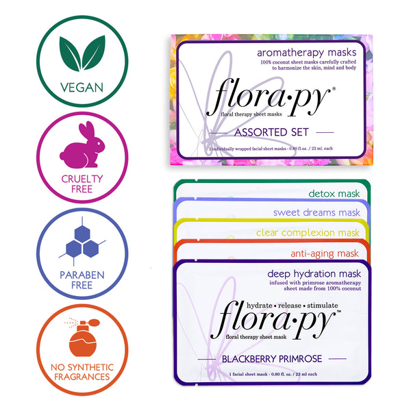 Assorted Sheet Mask Set, 5 Count